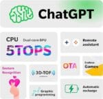 Loona robot inteligente – Chat GPT habilitado con comando de voz y reconocimiento de gestos (incluye base de carga) - Imagen 4