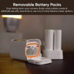 Cámara Wyze Battery Cam Pro - 1 unidad - Imagen 6